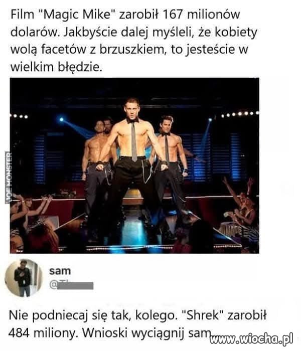 Tak było 