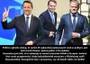 Liderzy doceniania w Europie