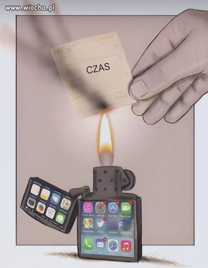Czas.
