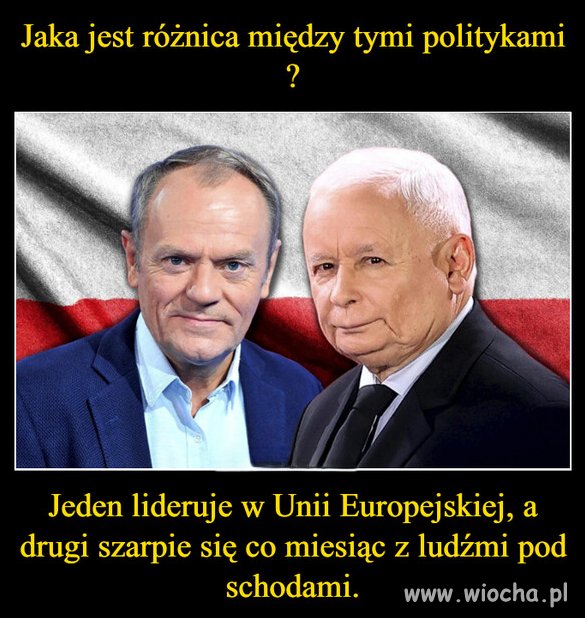 Różnica jest zasadnicza