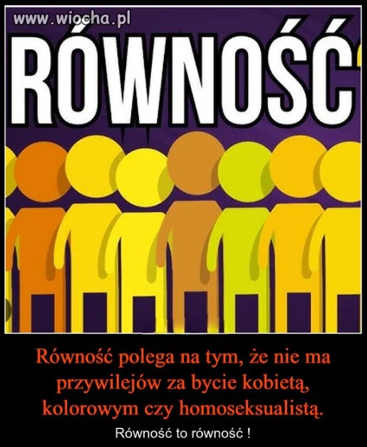 Równość to równość