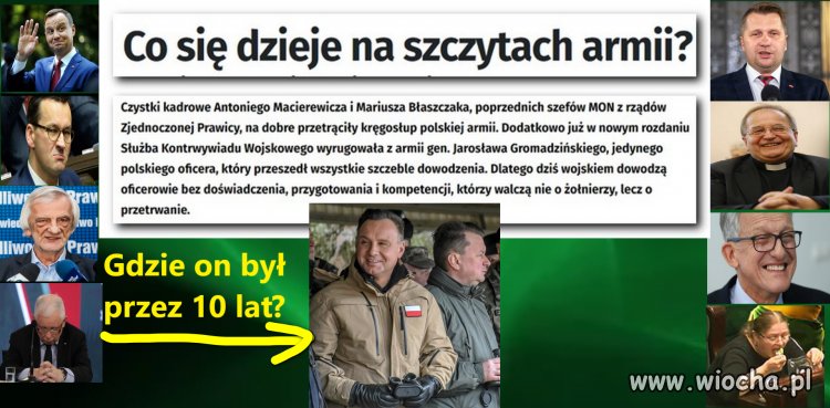 Wie ktoś gdzie