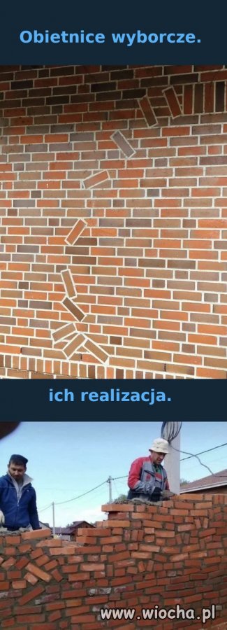 Tak to wygląda.
