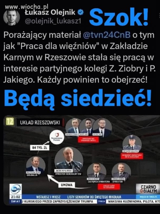 Układy