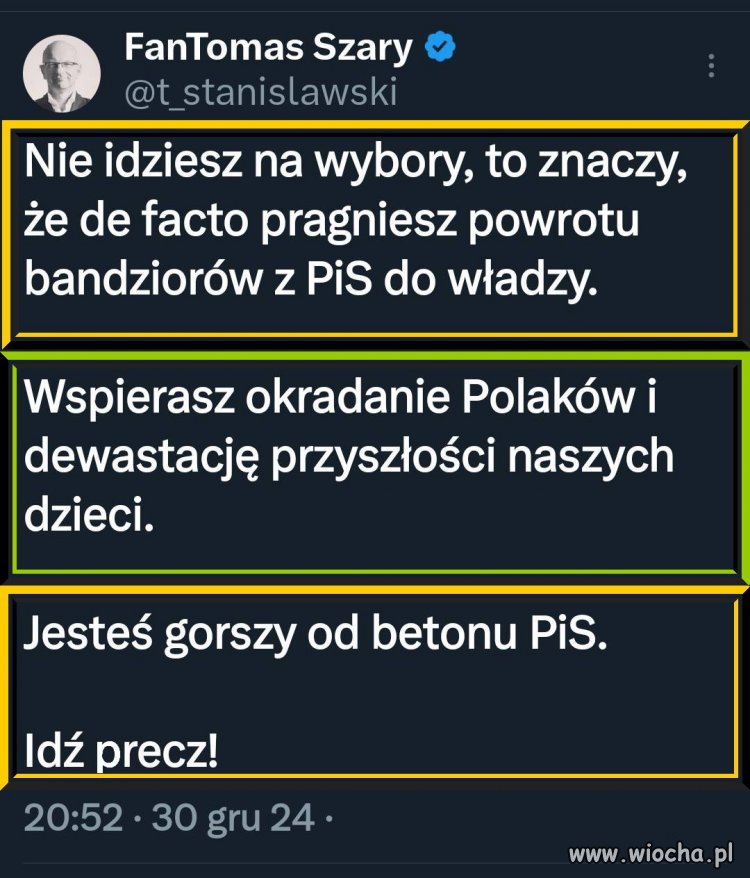 Dokładnie tak to wygląda ...