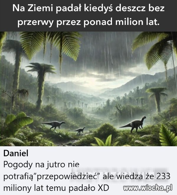 Kiedyś i dziś