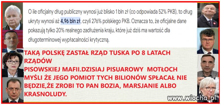 Oto co myśli