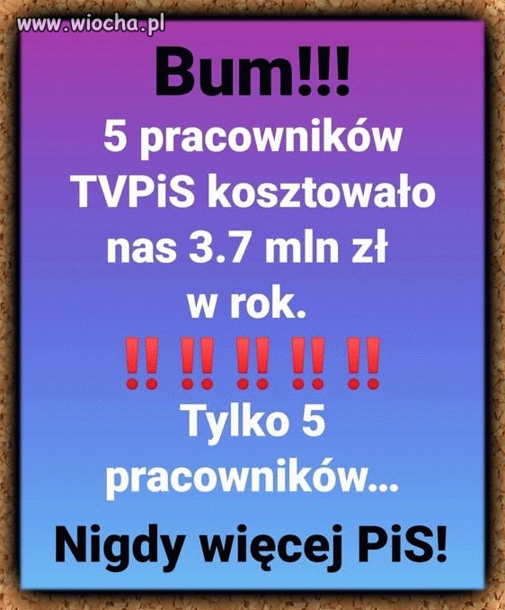 Bizancjum PIS