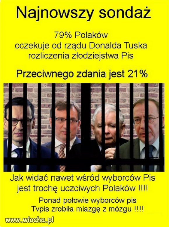 Jeszcze jest nadzieja dla Polski, narod sie budzi i madrzeje!