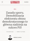 Nie daj się zmanipulować albo zniechęcić.