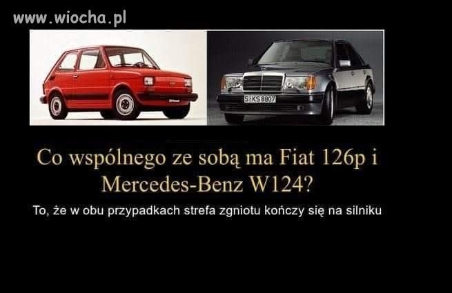 Potwierdzam