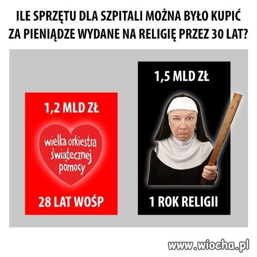 Ktoś o tym nie pomyślał