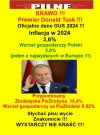 Im więcej sukcesów rządu Tuska, tym większe wycie PiSu!