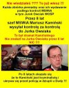 Los jest przewrotny