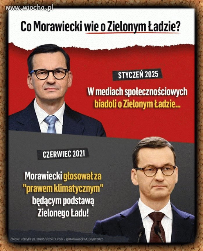 Fałszywy Pinokio