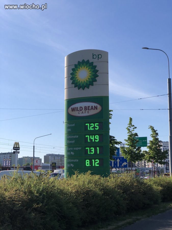Ceny paliw za czasów PIS