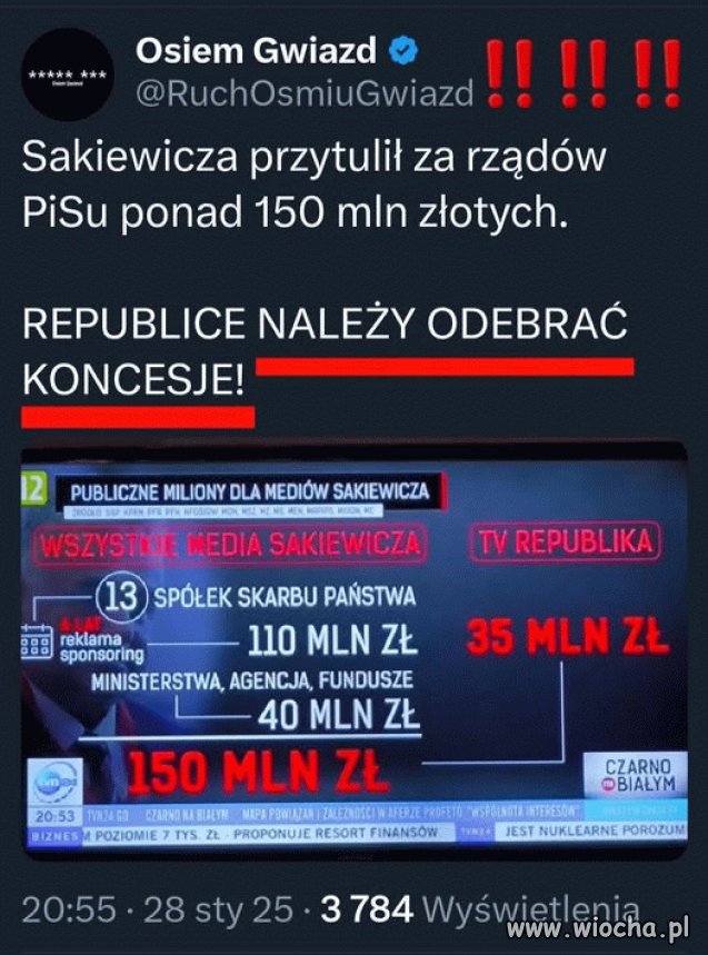 Pisowska szczujnia za nasze pieniądze