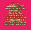 Jaka telewizja tacy widzowie ...