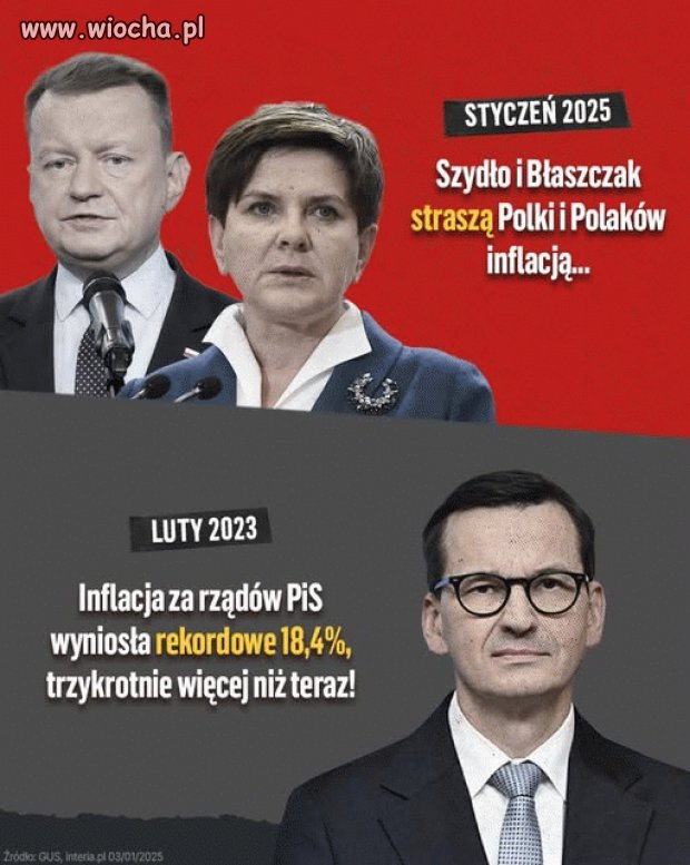 Mają tupet