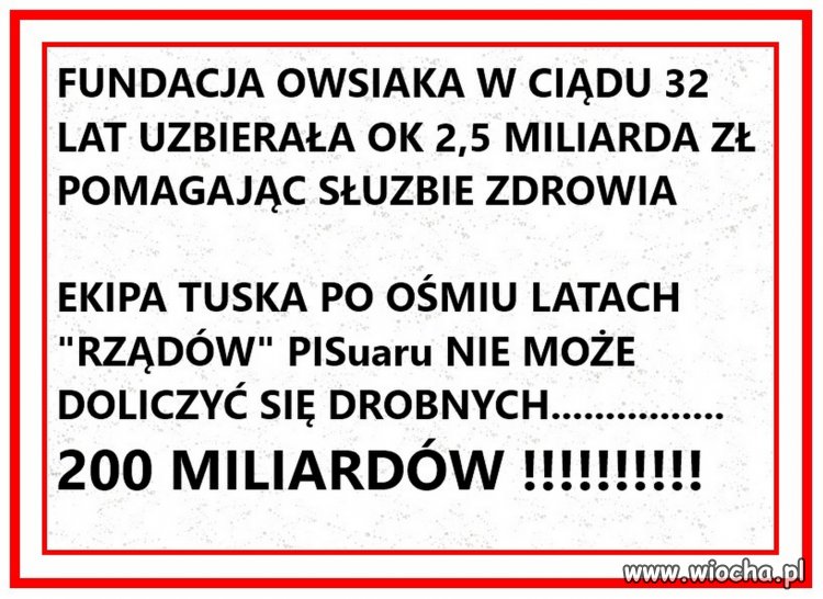 Wicie rozumicie