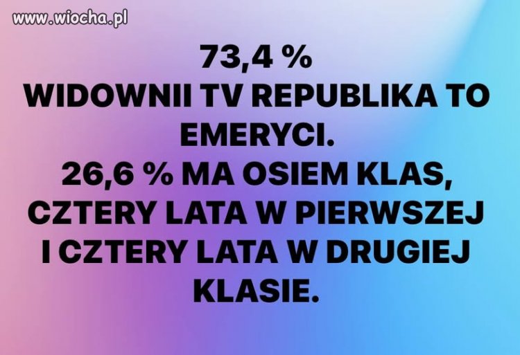 Potwierdzam