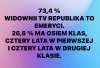 Potwierdzam