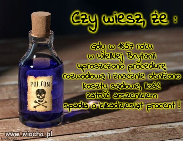 Rozwód  -  to nie po katolicku!