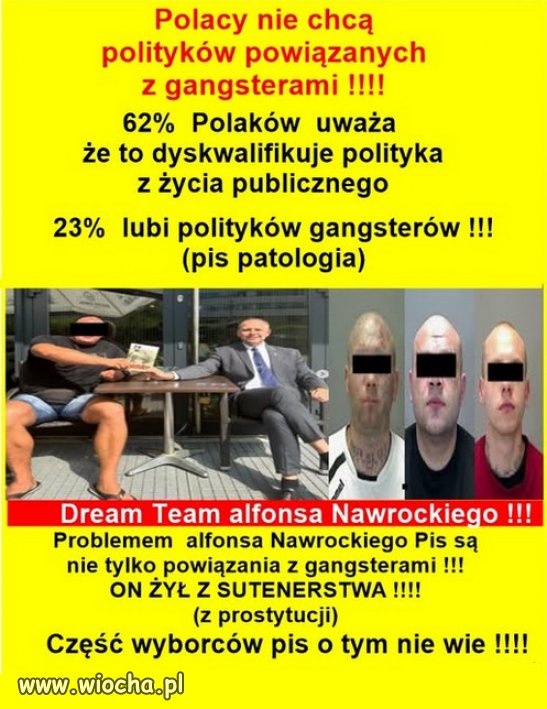 Polacy już nie chcą gangsterów PiSu w polityce!
