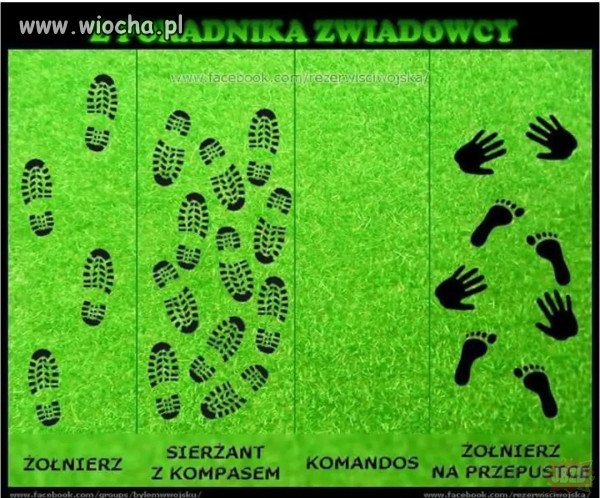 Kto był w wojsku