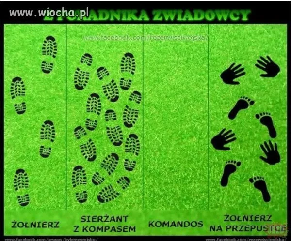 Kto był w wojsku