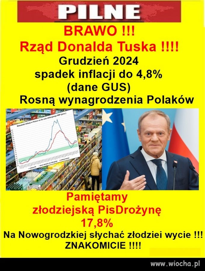 Oj, słabo dziś straSzydło z tą lodówką wygląda ...