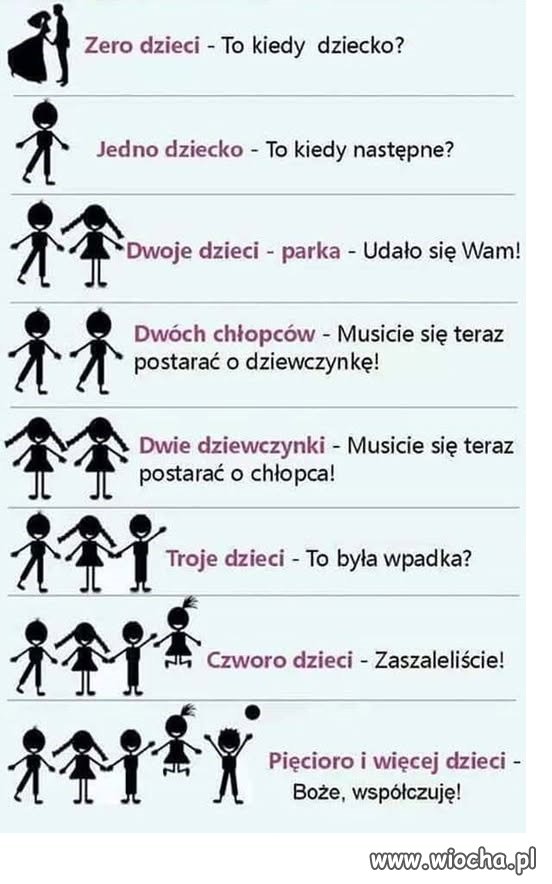 I tak źle...