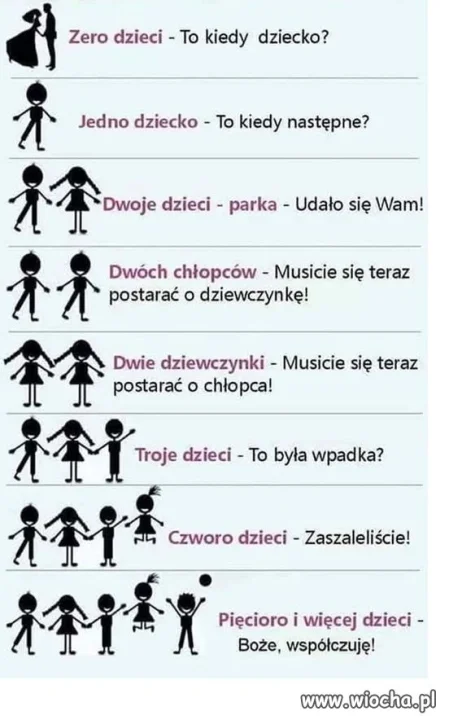 I tak źle...