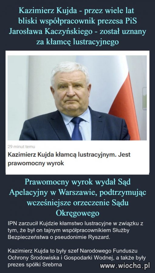 Kłamca lustracyjny 