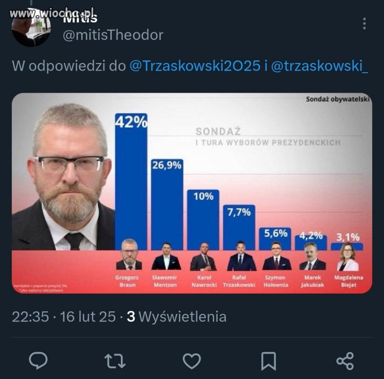 Szczenś borze.
