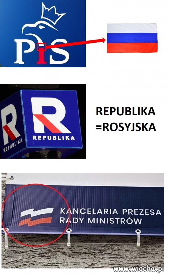 PIS= Putin I Spółka