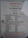 Skandalicznie niskie wpłaty