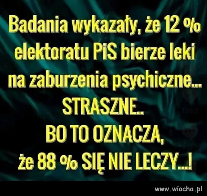 Strach się bać !