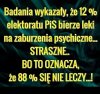 Strach się bać !