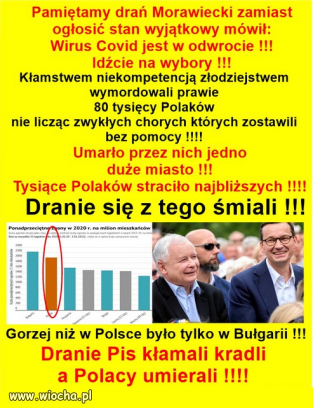 Dla PiSu liczyła się tylko kasa i władza,okradania narodu!