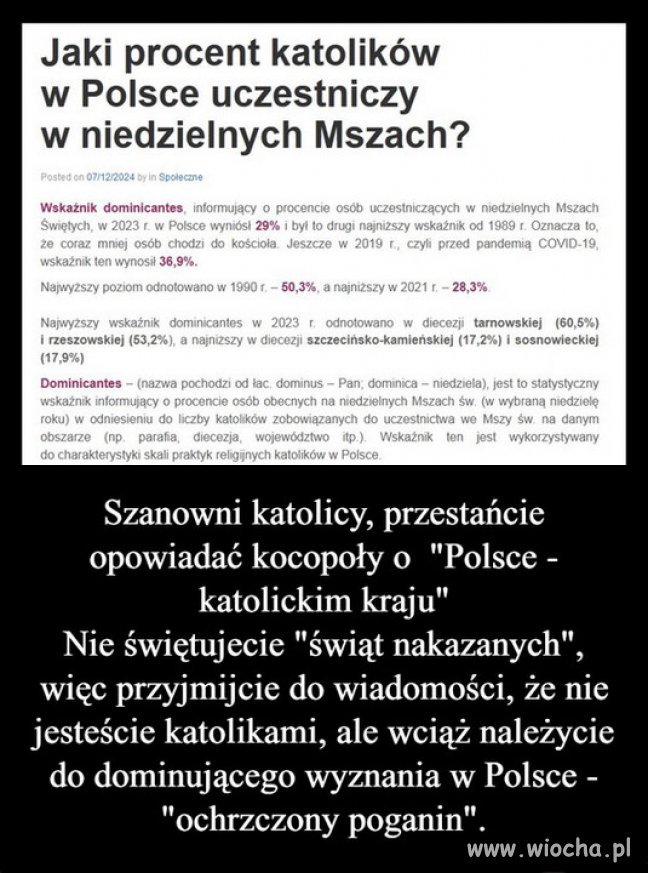 Im bardziej zacofane rejony, tym więcej katoli PiSu!