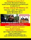 Cała prawda o imigrantach !