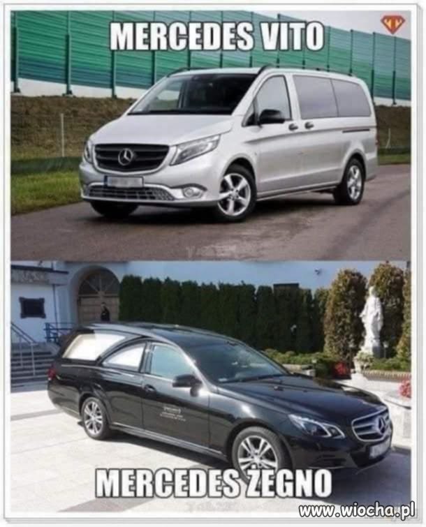 Przywiązanie do marki