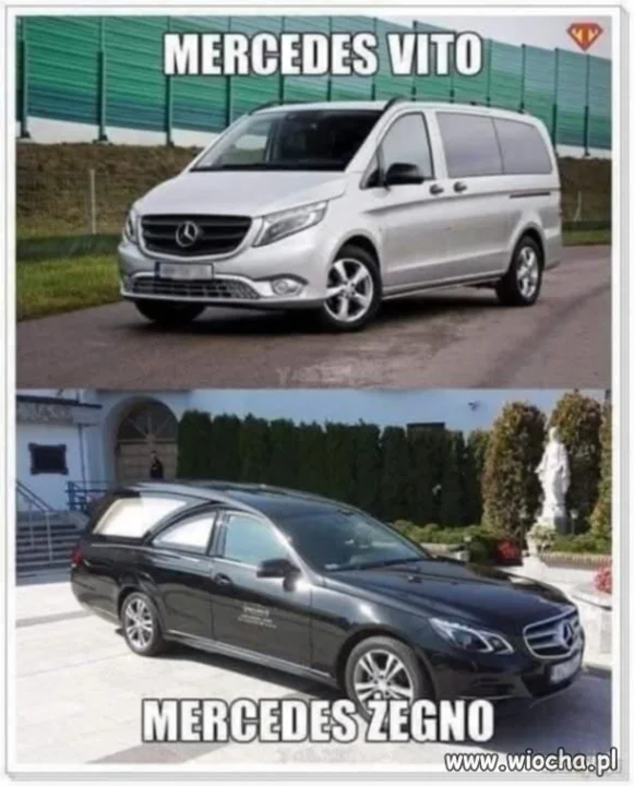 Przywiązanie do marki