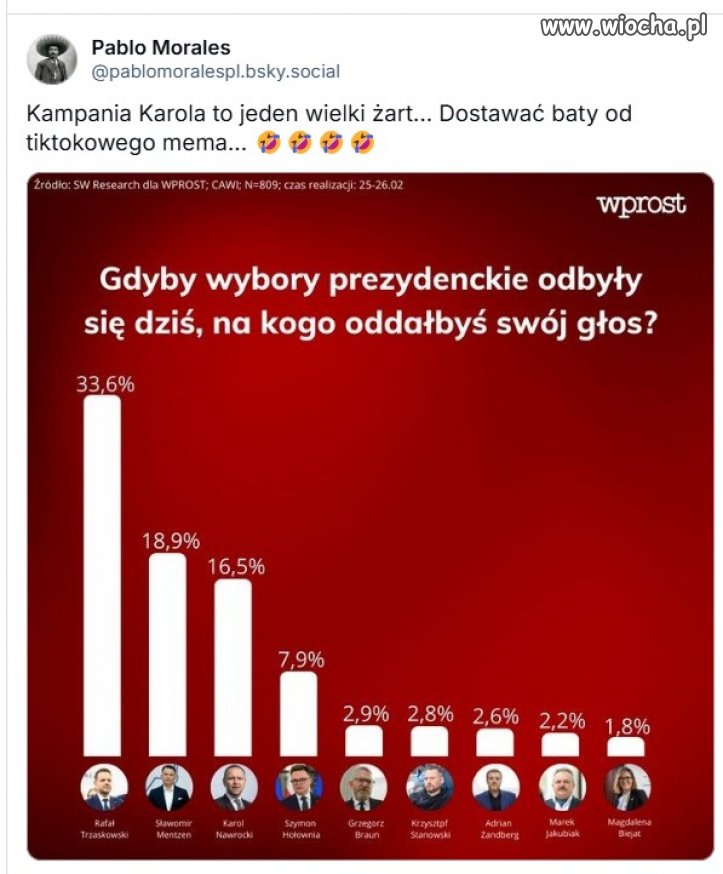 Barwy kampanii
