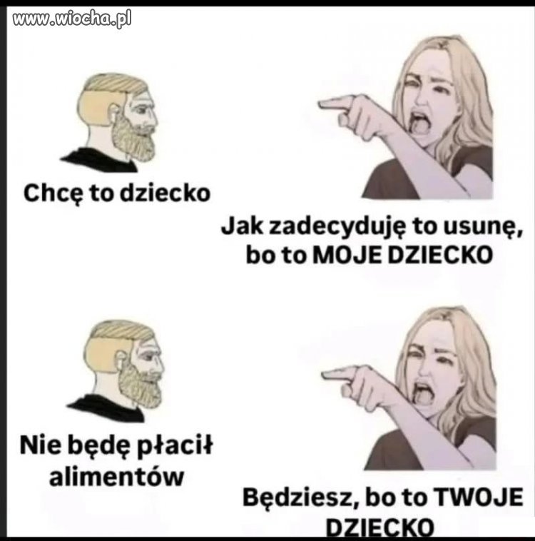 Kobiety
