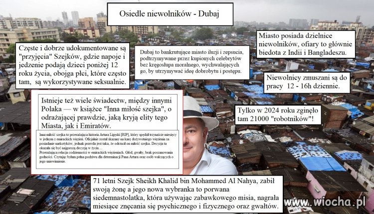 Dubaj: trochę niechcianych faktów.