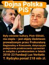 A to tylko jeden przekręt z o. Inkasentem ... 218 milionów