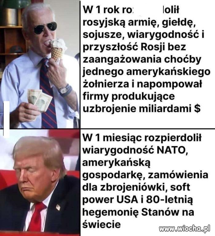 Dokonania Trumpa w pigułce