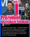 Koniec z PiS-owskim szczuciem i nienawiścią, koniec z podziałami.